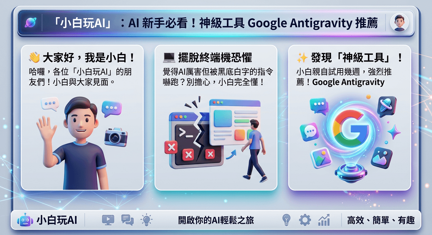 AI小白救星！免碰終端機的Google Antigravity，讓你用說的就能打造專屬工具