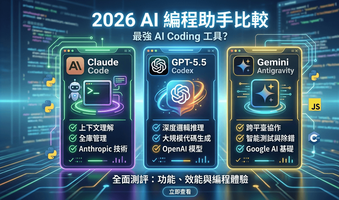 Gemini_gpt5.5_claude code